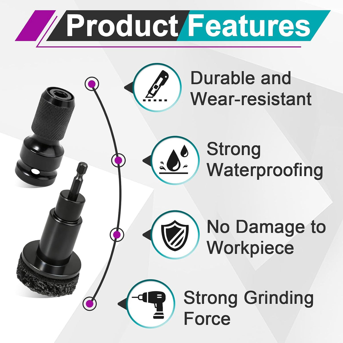 2 Sets Wheel Hub Cleaning Kit Fits 1/2" Impact Driven Wrenches
