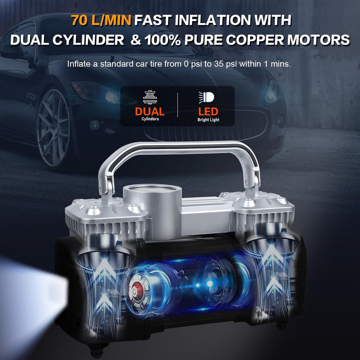 GSPSCN Heavy Duty Tire Inflator 12V Portable Air Compressor Pump 150PSI