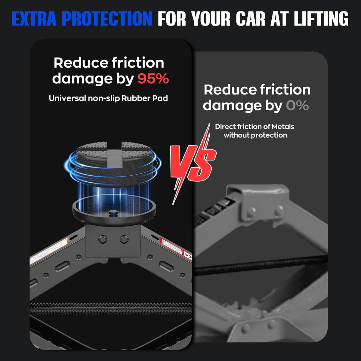 Portable Car Jack Kit 3 Ton, Heavy Duty Scissor Jack for Car, Spair Tire Jack with Ratchet Wrench, Car Emergency Kit Tool for Car SUV MPV