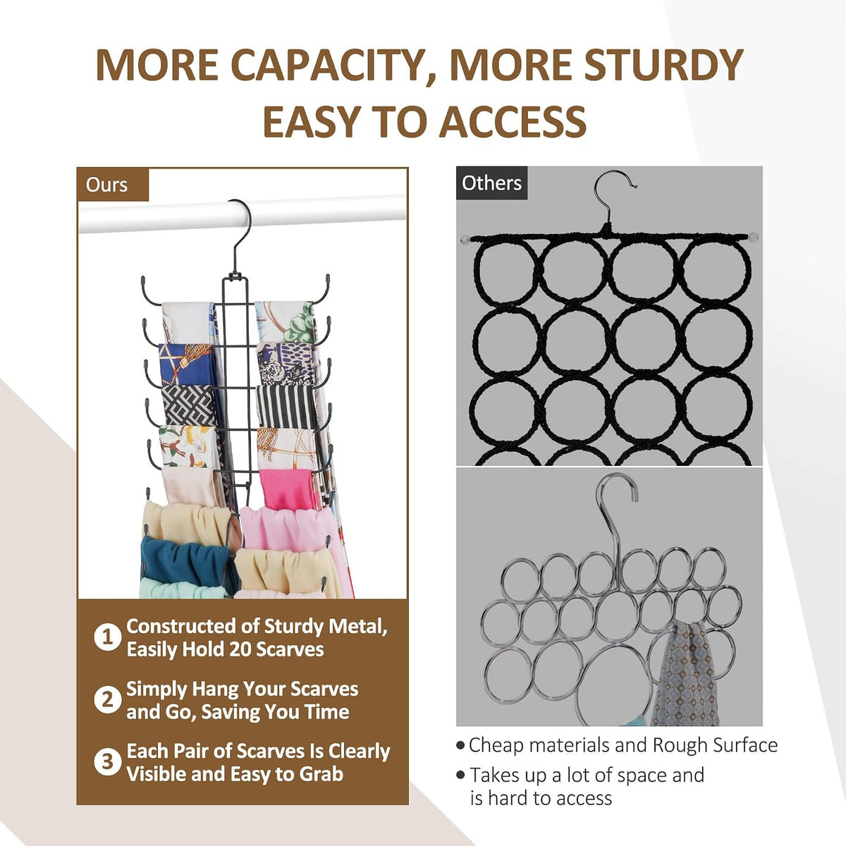 ZEDODIER 2 Pack Scarf Hanger, Scarf Organizer for Closet, Holds 40 Scarves