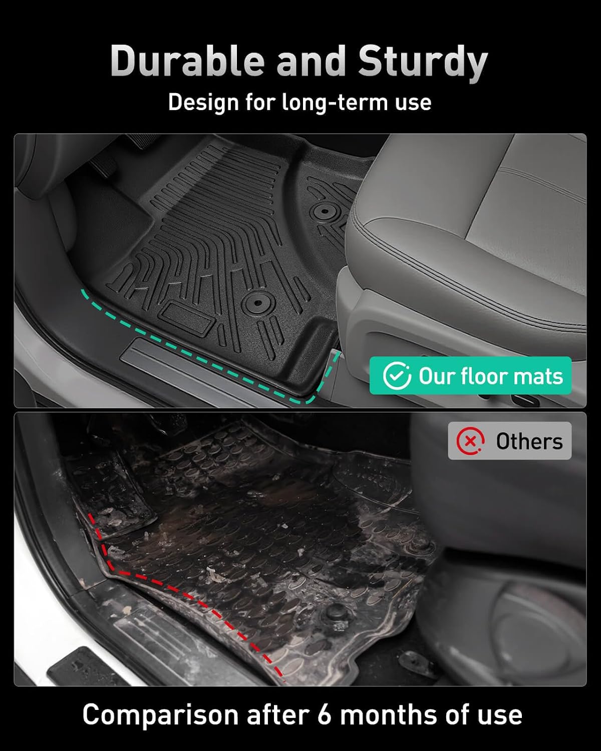 Car Floor Mats for Ford Edge 2007-2014 & for Lincoln MKX 2007-2015 Full Set