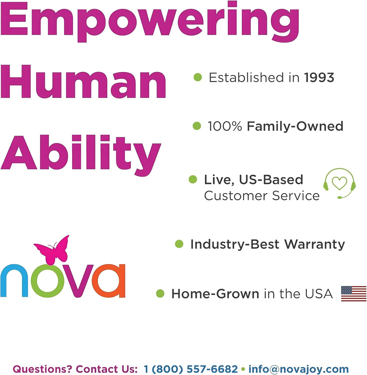 NOVA Happy Tush Gel Cell Seat Cushion, Double-Layer Pressure-Relief Gel, Foldable & Portable, Water-Resistant, Washable Non-Slip Cover, Home, Office & Travel