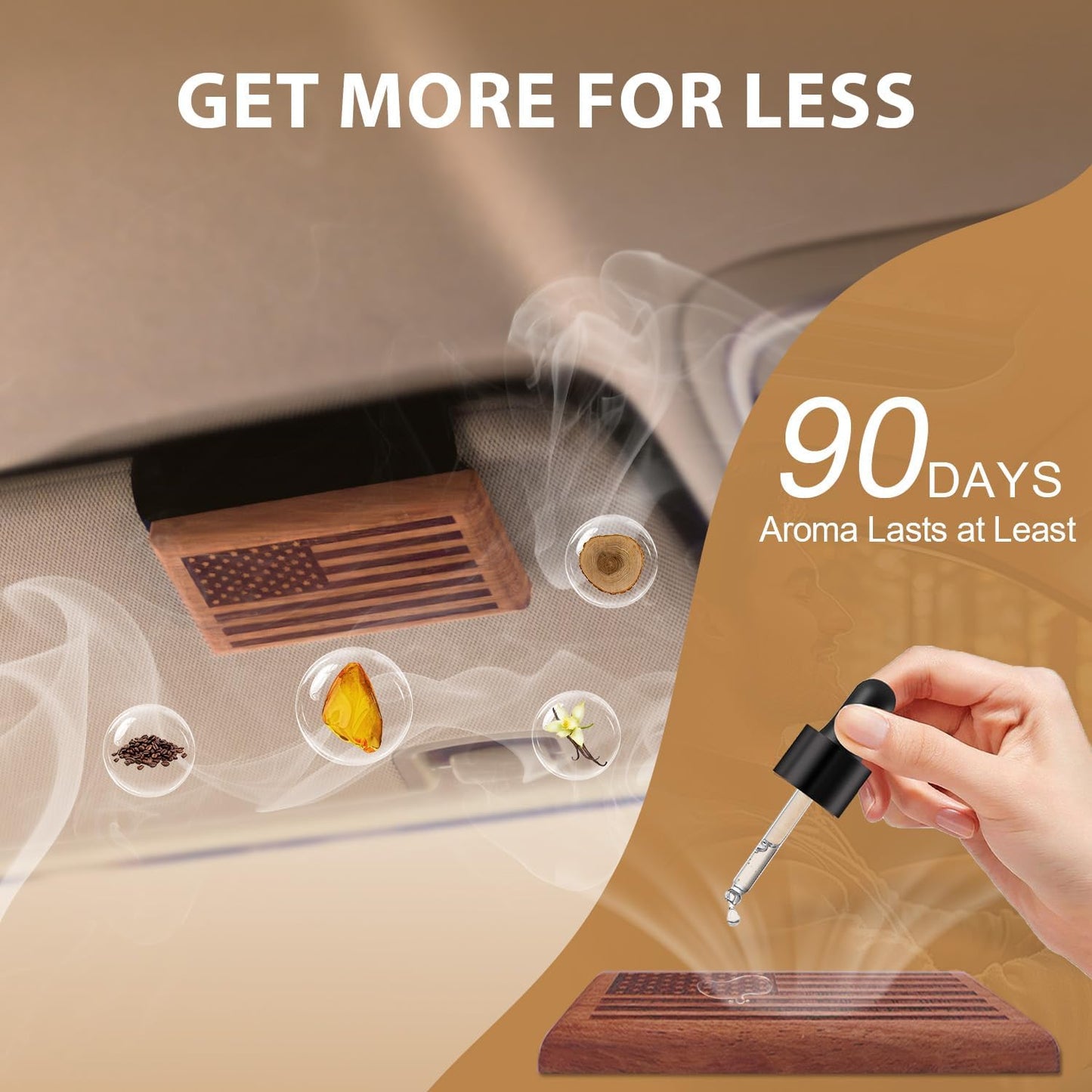 AirPurelle Car Air Freshener with Metal Clip Wood Air Freshener, 90 Days Long Lasting Amber Vanilla Scent, Includes 2x 8ML Refills, 0.54 FL OZ, Made in USA, Car Auto Accessories