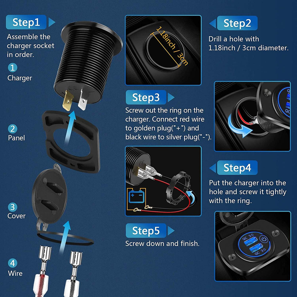 [2 Pack] 12V/24V USB Outlet with Three Extra Panels, Quick Charge 3.0 Dual USB Power Outlet with Touch Switch, Waterproof 12V/24V Fast Charge USB Charger Socket DIY Kit for Car Boat Marine, etc