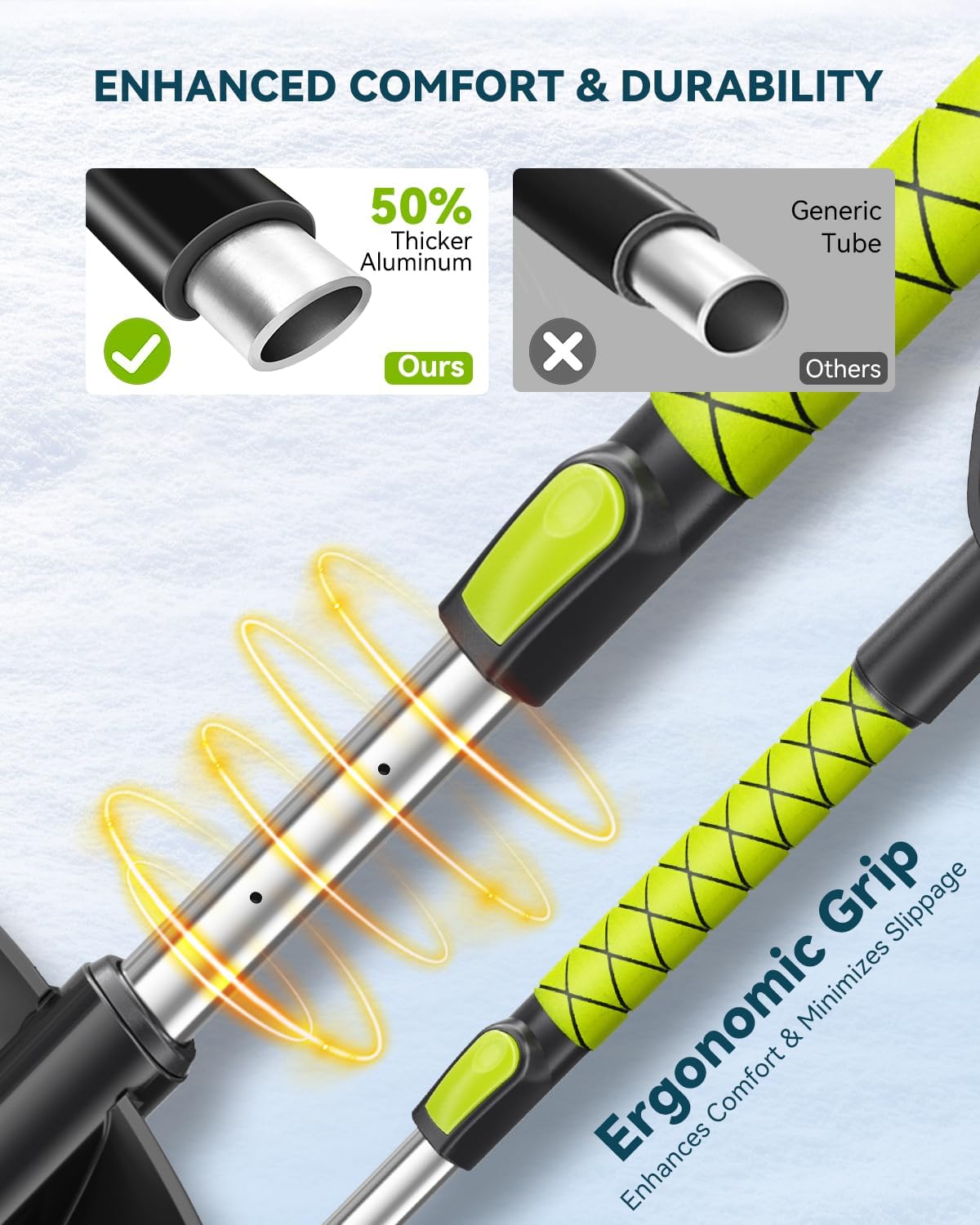 Upgraded 60'' Snow Brush & Snow Shovel with 2 Ice Scrapers, Extendable Snow Brush for Car Windshield with Squeegee, 4-in-1 Detachable Winter Snow Remover for Cars, SUVs, Trucks