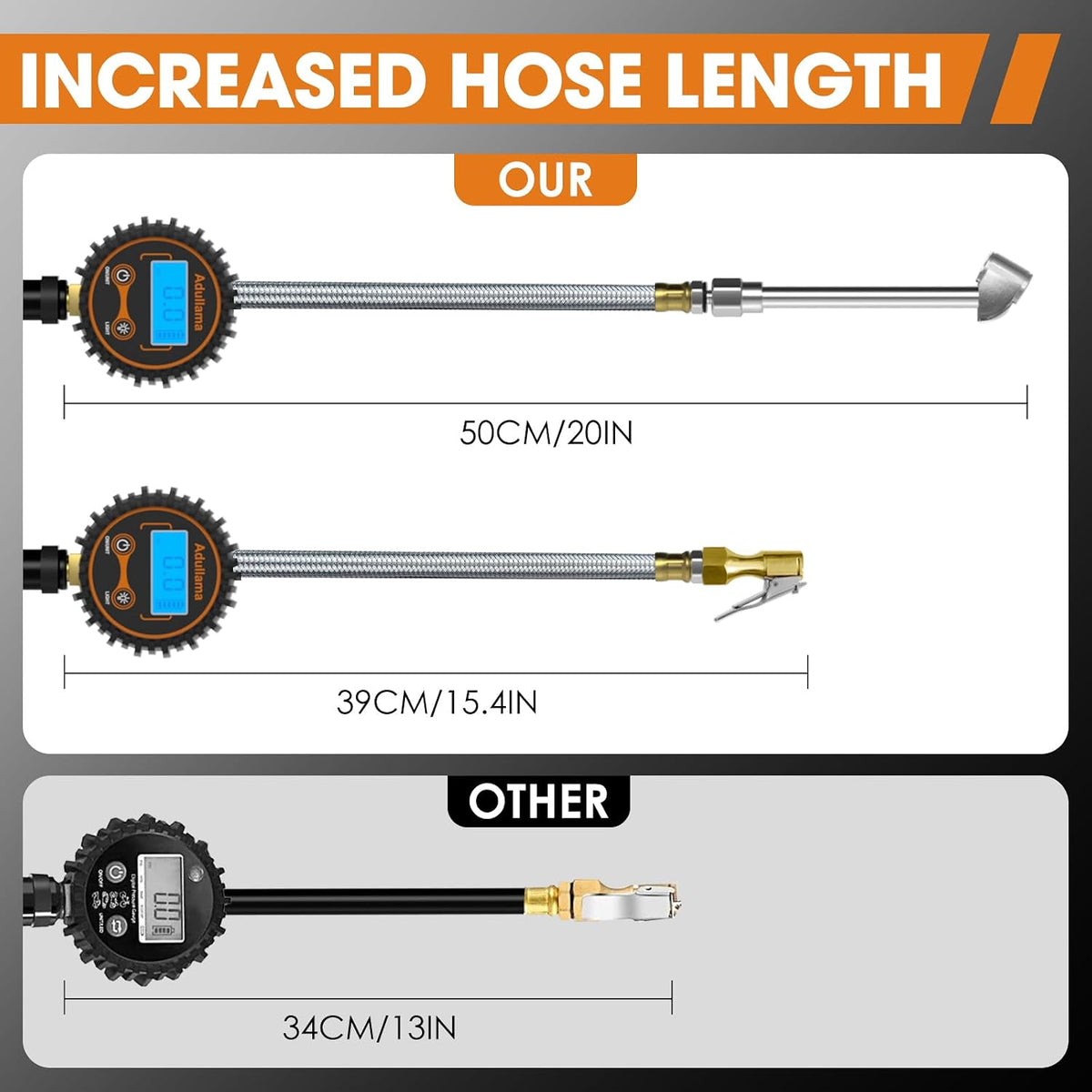 Digital Tire Pressure Gauge with Inflator, 250 PSI Heavy Duty Air Chuck Air Compressor Attachments, Improved Leaks Protection & Stainless Braided Hose Tire Gauge, 0.1 Display Resolution