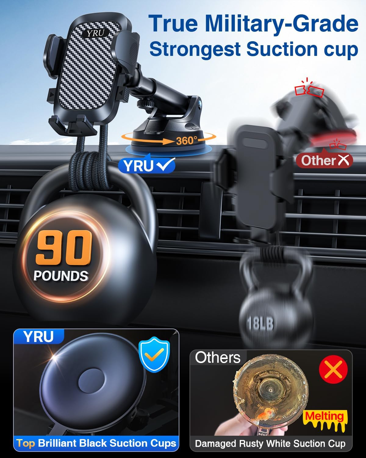 YRU True Military-Grade 360°Rotation Suction 2026 Ultimate Car Phone Holder
