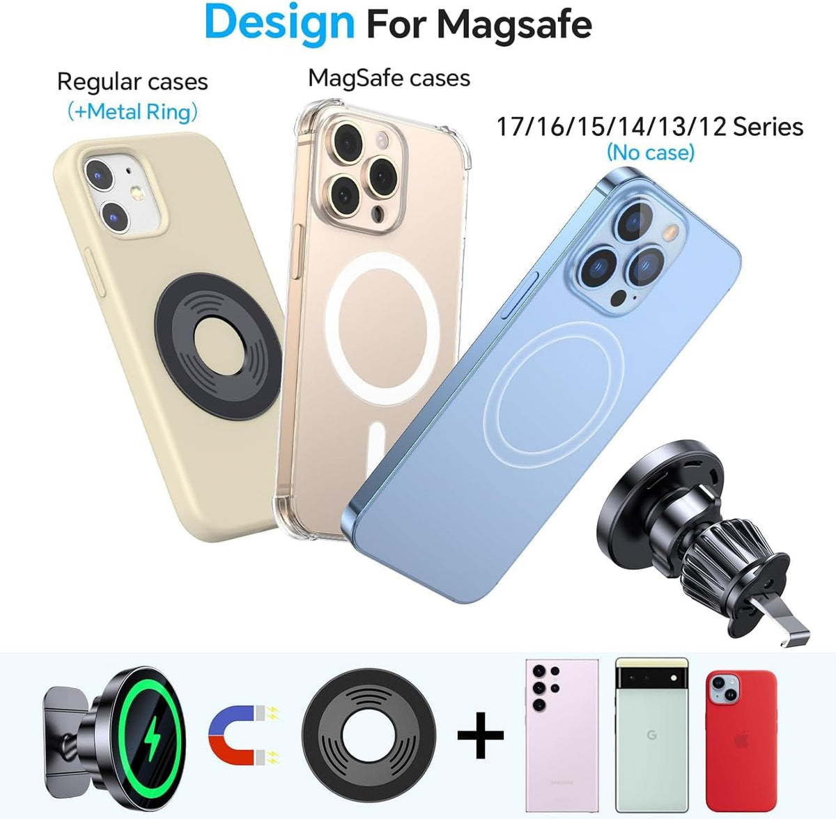 Coolpow Magsafe Car Mount Charger, Magnetic Wireless Car Charger for iPhone