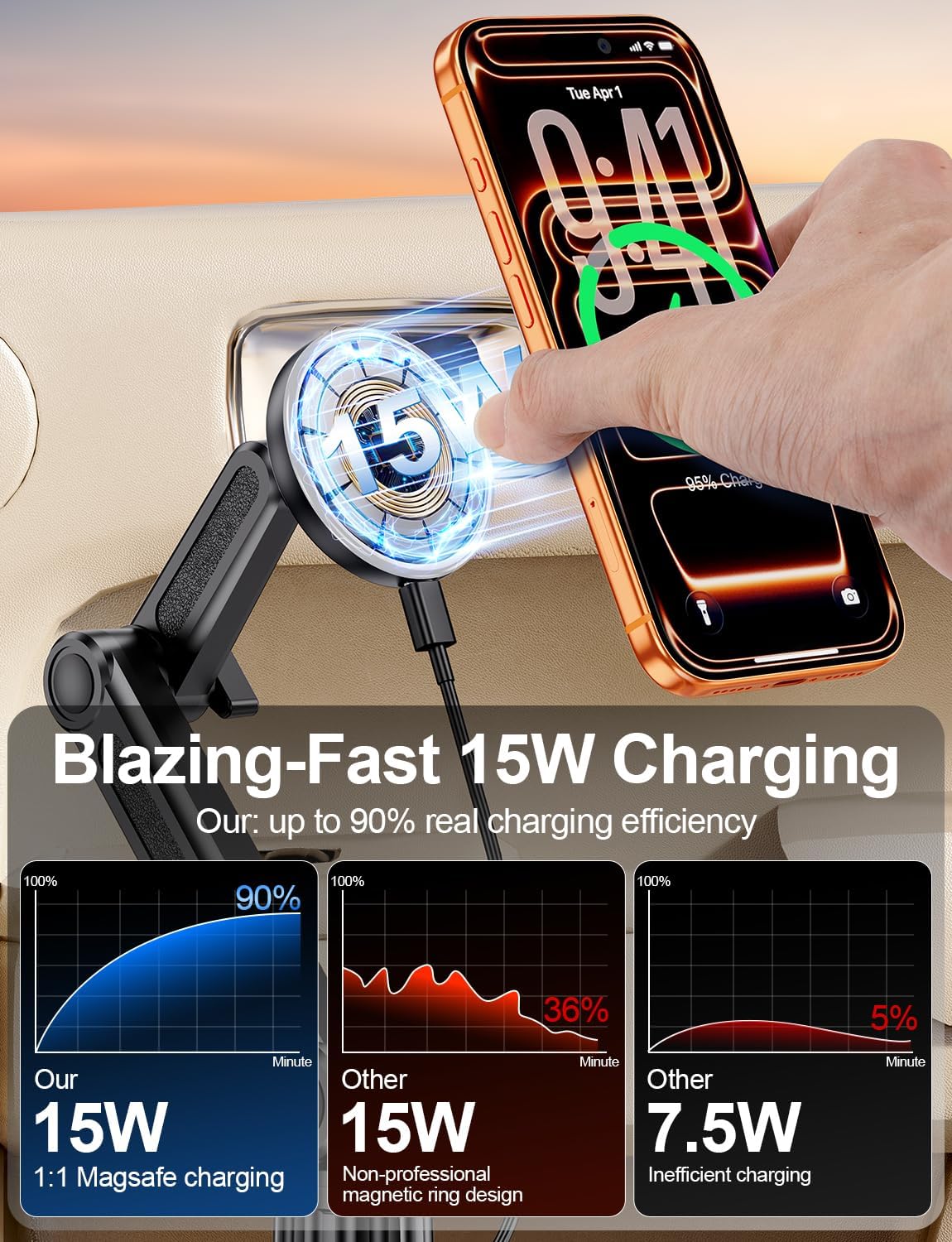Magsafe Car Mount Charger, Stable Cup Holder Phone Holder Wireless Charger