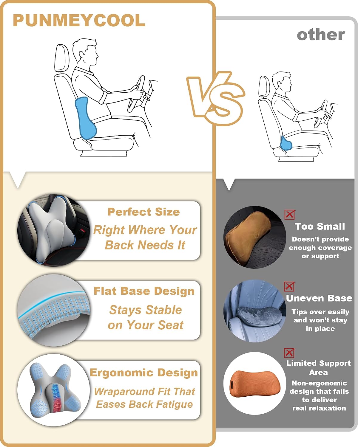 Lumbar Support Pillow for Car, Memory Foam Car Seat Back Support Pillow, Wraparound Ergonomic Design for Back Pain Relief-Back Cushion for Driving, Semi Truck, Chair Support for Car Office, Wheelchair