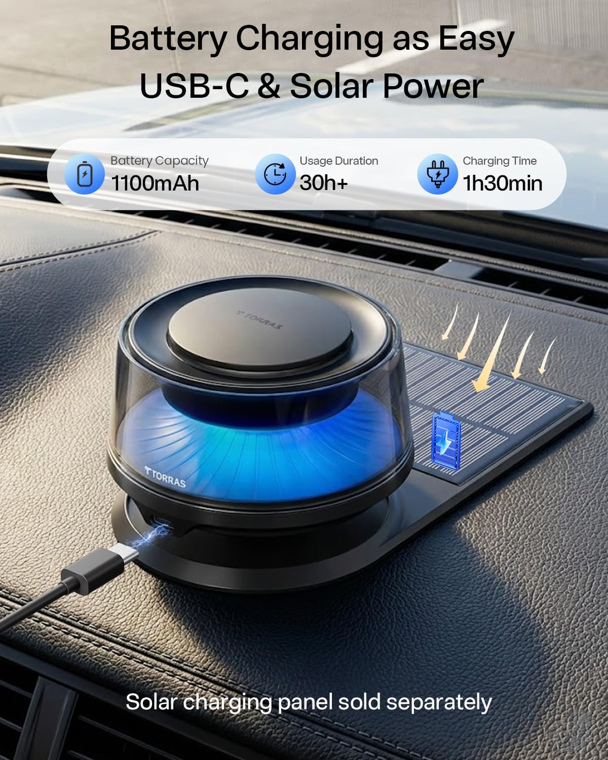 TORRAS Smart Car Air Fresheners Diffuser, The First App Control Car Freshener, Solar & USB-C Charging, Auto ON/Off, Cherry Blossom & White Musk, Lasts Up to 200 Days, CF20 Pro Fragrance Diffuser