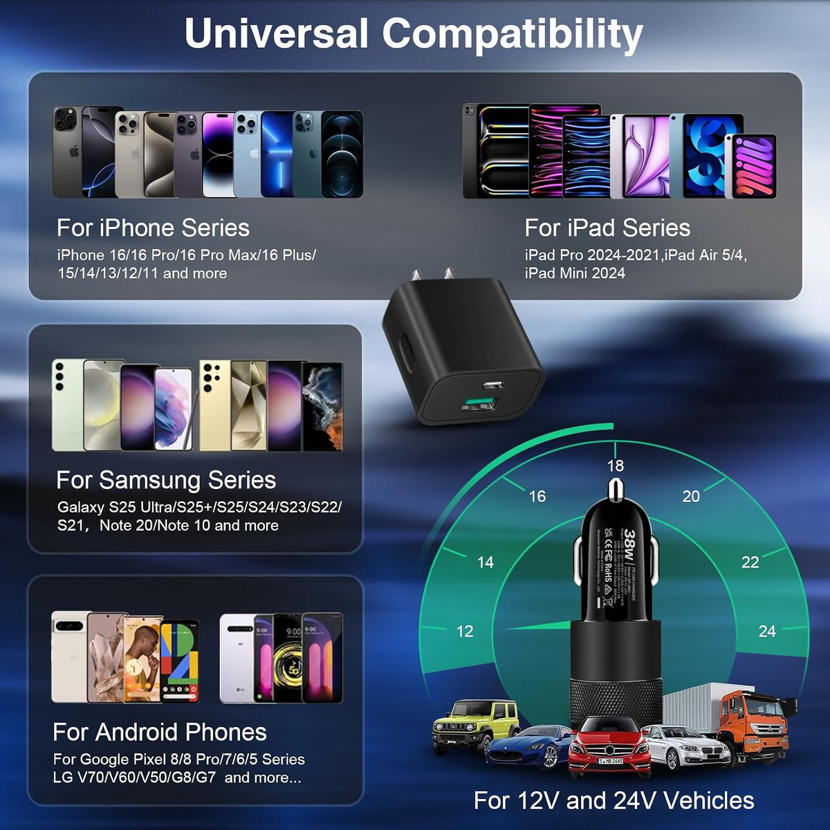 USB C Wall/Car Charger,38W Dual USB-C+USB-A Cigarette Lighter Adapter