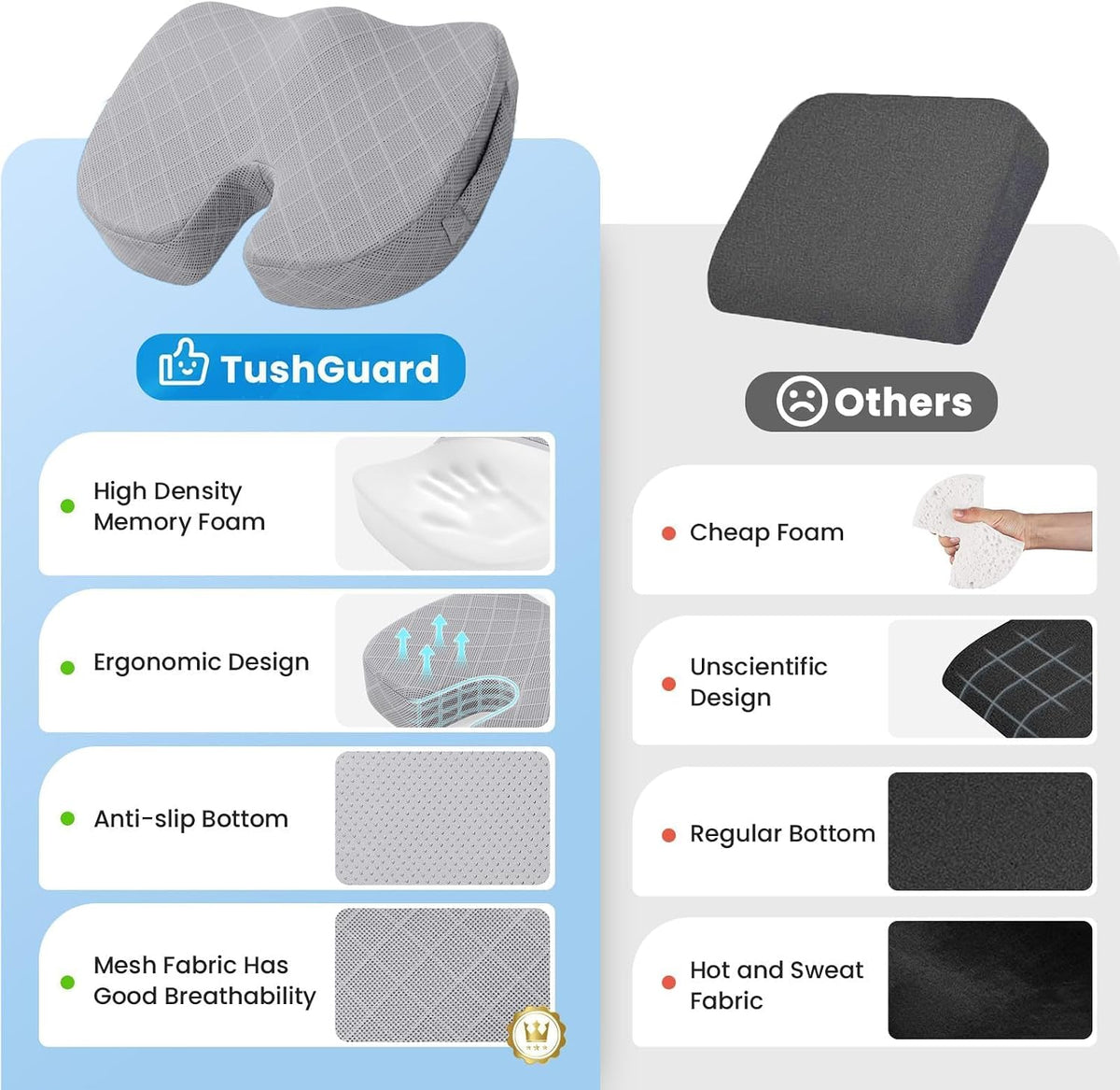 TushGuard Memory Foam Office Chair Seat Cushion - Light Grey, Large