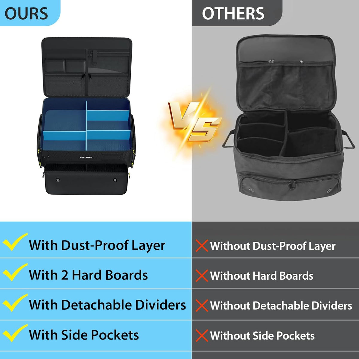 4-Layer Golf Trunk Organizer, Golfer Gifts for Men Women with Separate Ventilated Compartment for 2 Pairs Shoes, Waterproof Car Golf Locker Storage Bag for Golf Gear and Accessories,Black