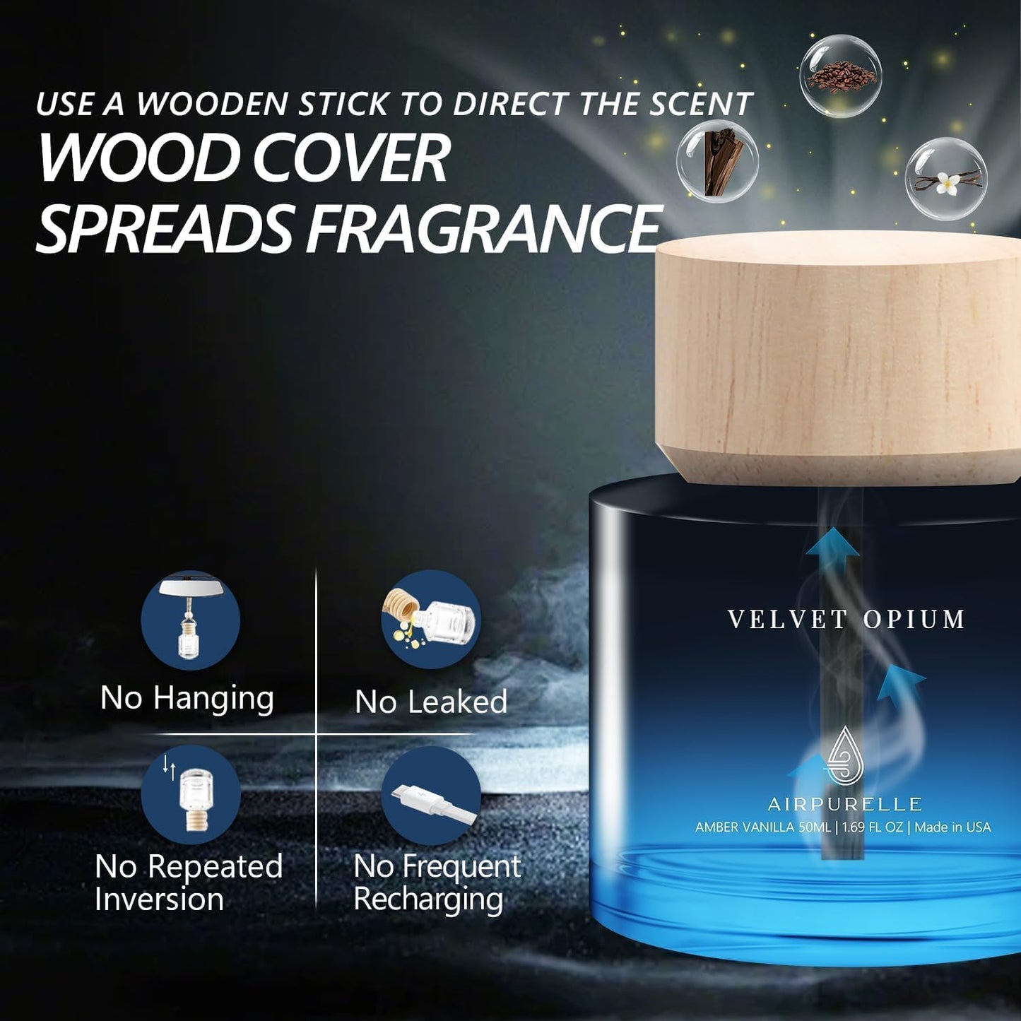 Car Air Freshener 50ML (1.7 FL OZ) Car Air Fresheners Diffuser, Amber Vanilla Fragrance Oil Car Air Freshner, 180+ days Long Lasting Car Perfume, Wooden Cup Design, Made in USA
