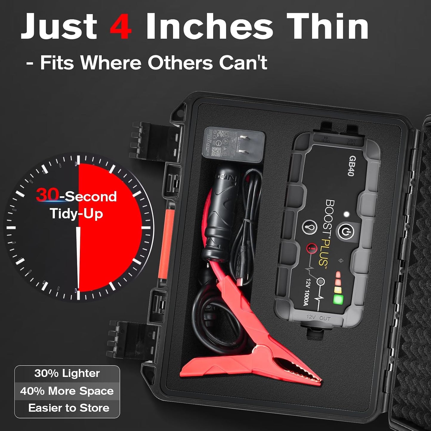 Case for NOCO Boost GB40 GB20 – Waterproof Hard Storage Box for 1000A UltraSafe Jump Starter | Battery Pack Fast Car Charger Accessories | Portable Protective Storage for Drivers Road Trips Emergency