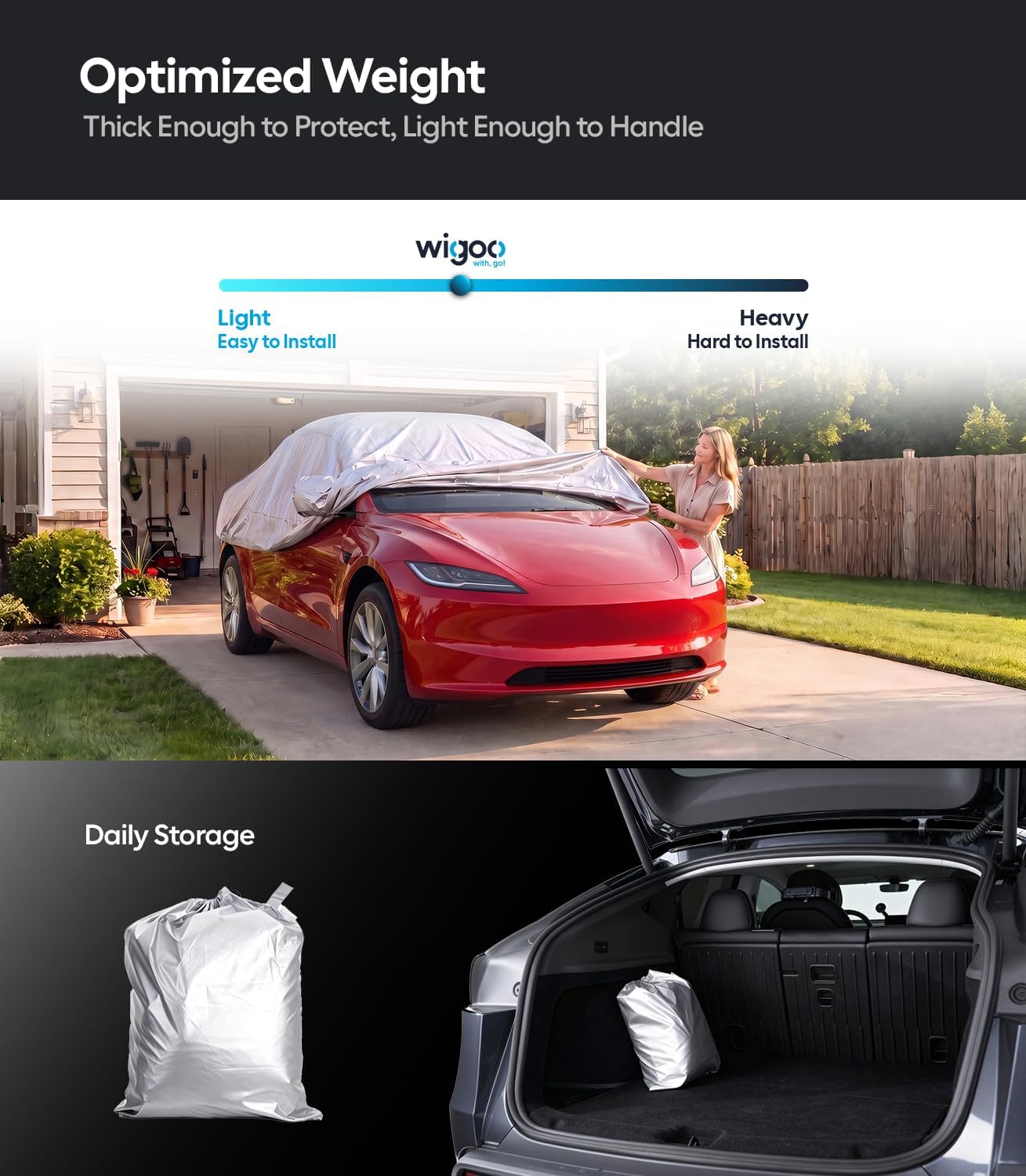 Wigoo Tesla Model 3 Car Cover Accessories (2017–2026), Custom Fit All-Weather Outdoor, Waterproof UV Sun & Heat Protection, Ventilated Design, Windproof, Smooth Paint-Safe Lining, Charging Port Zipper