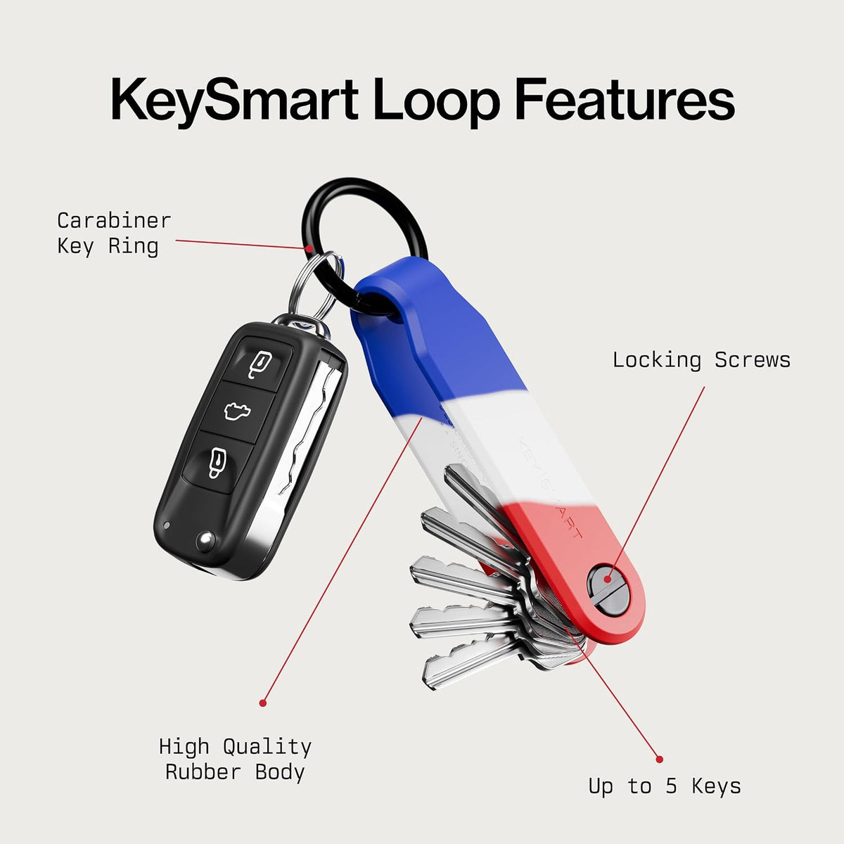 KeySmart Loop - Keychain Key Holder, FKM Silicone, Compact Key Organizer for Key Chain, Clutter-Free Compact EDC Key Chains