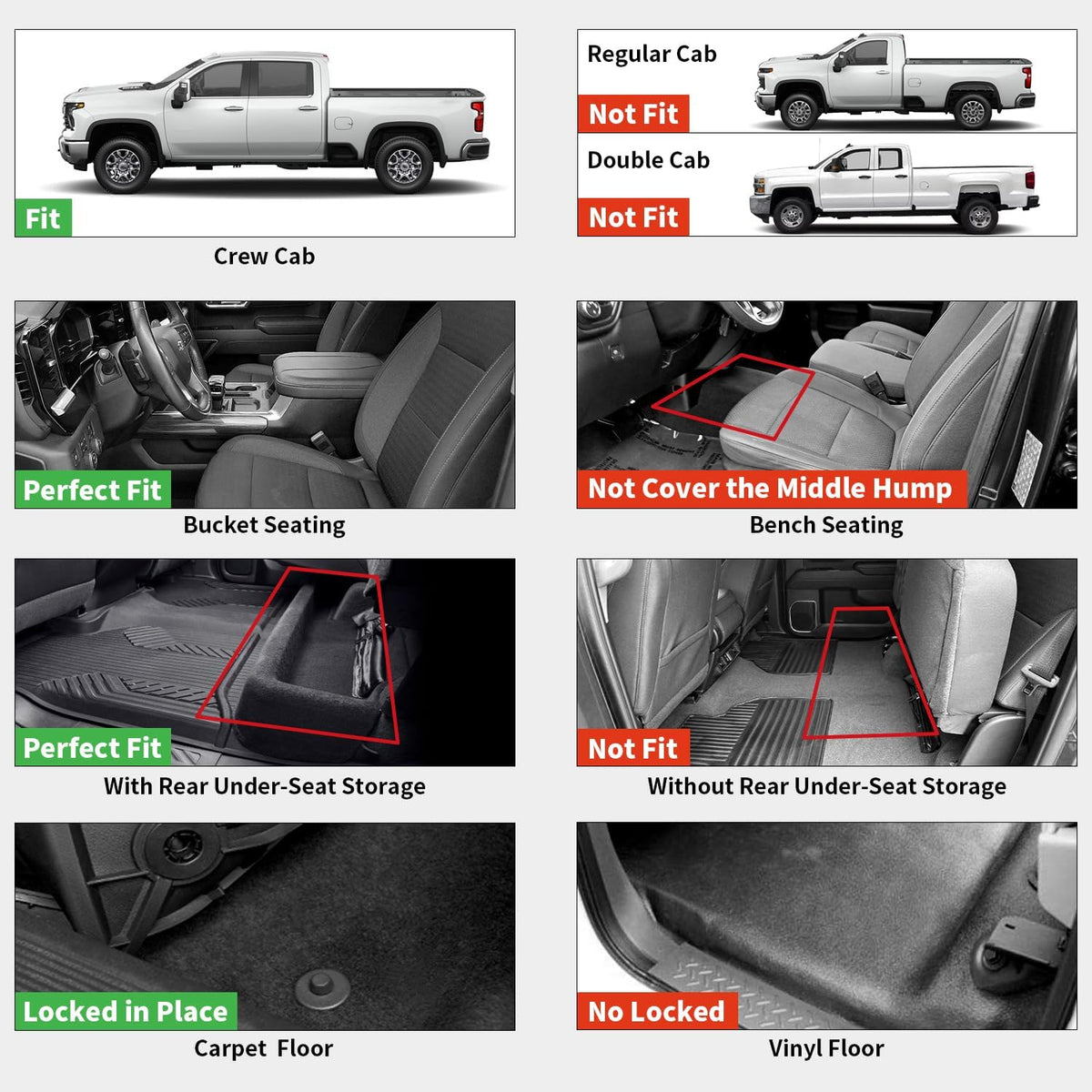 LASFIT Floor Mats for Chevy Silverado/GMC Sierra 1500 2019-2026