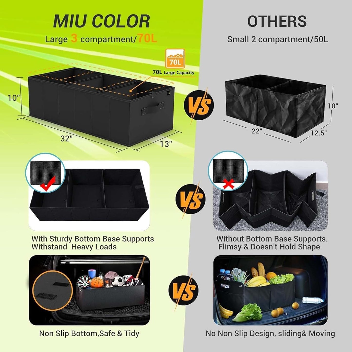 MIU COLOR Trunk Organizer for SUV, Sturdy Car Organizer, Non-Slip Bottom, Folded Storage Organizer for Sedan, Van, Jeep, Grocery, Car Organization for Men, Women, Large 3 Compartments, Classic Blk