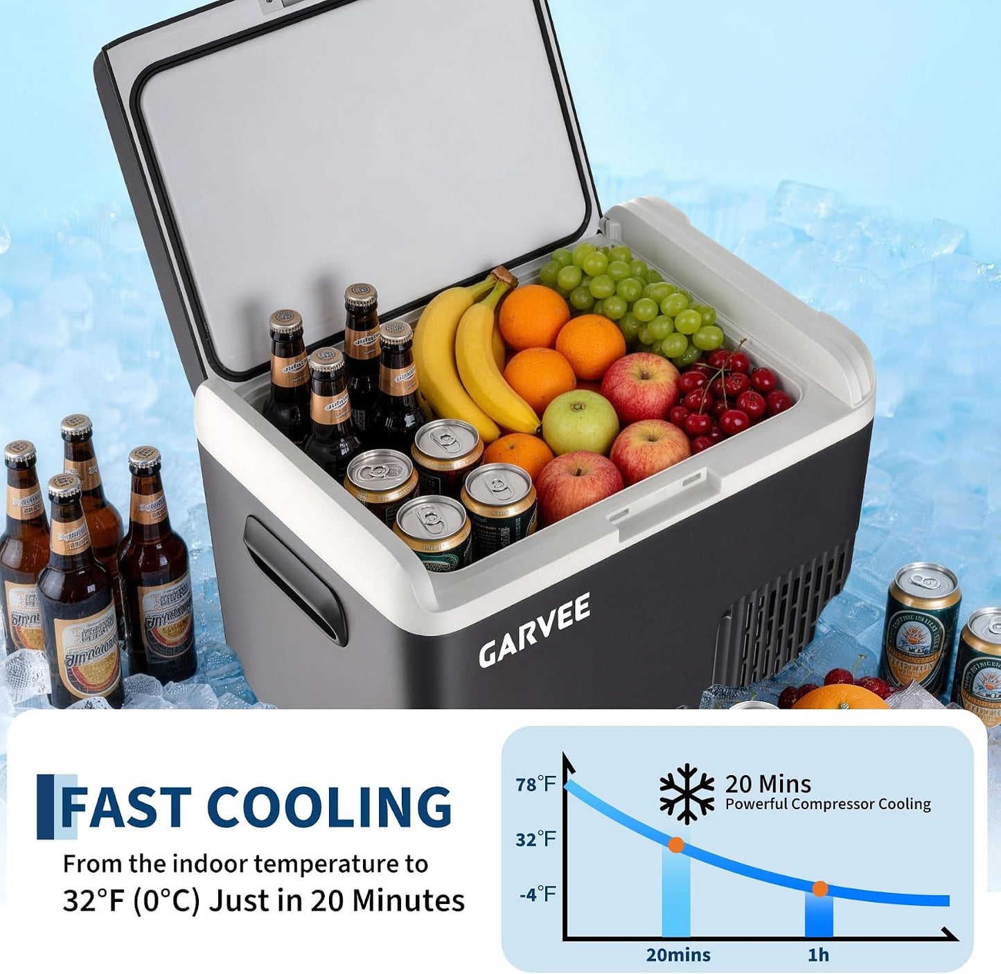 Garvee 12 Volt Refrigerator, 19QT 12V Car Fridge, Portable Freezer Compressor Electric Cooler, 12/24V DC 110-240V AC, Portable Refrigerator for RV/Truck/Camping, -4°F to 68°F
