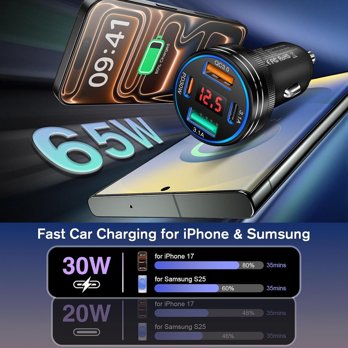 USB C Car Charger, 65W 4-Port Voltage Display Cigarette Lighter USB Charger