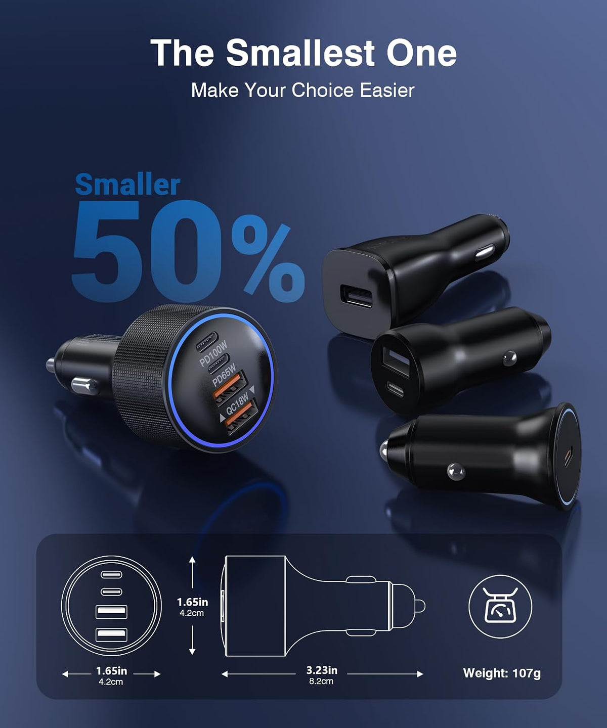 USB C Car Charger Fast Charge,200W Dual PD 4-Port Cigarette Lighter Adapter