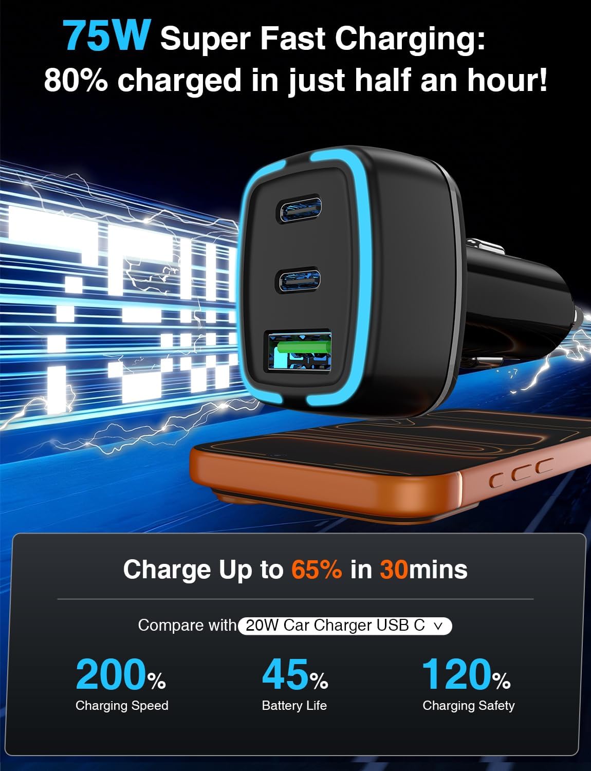 75W USB C Car Charger, 3-Port Super Fast Charging Cigarette Lighte