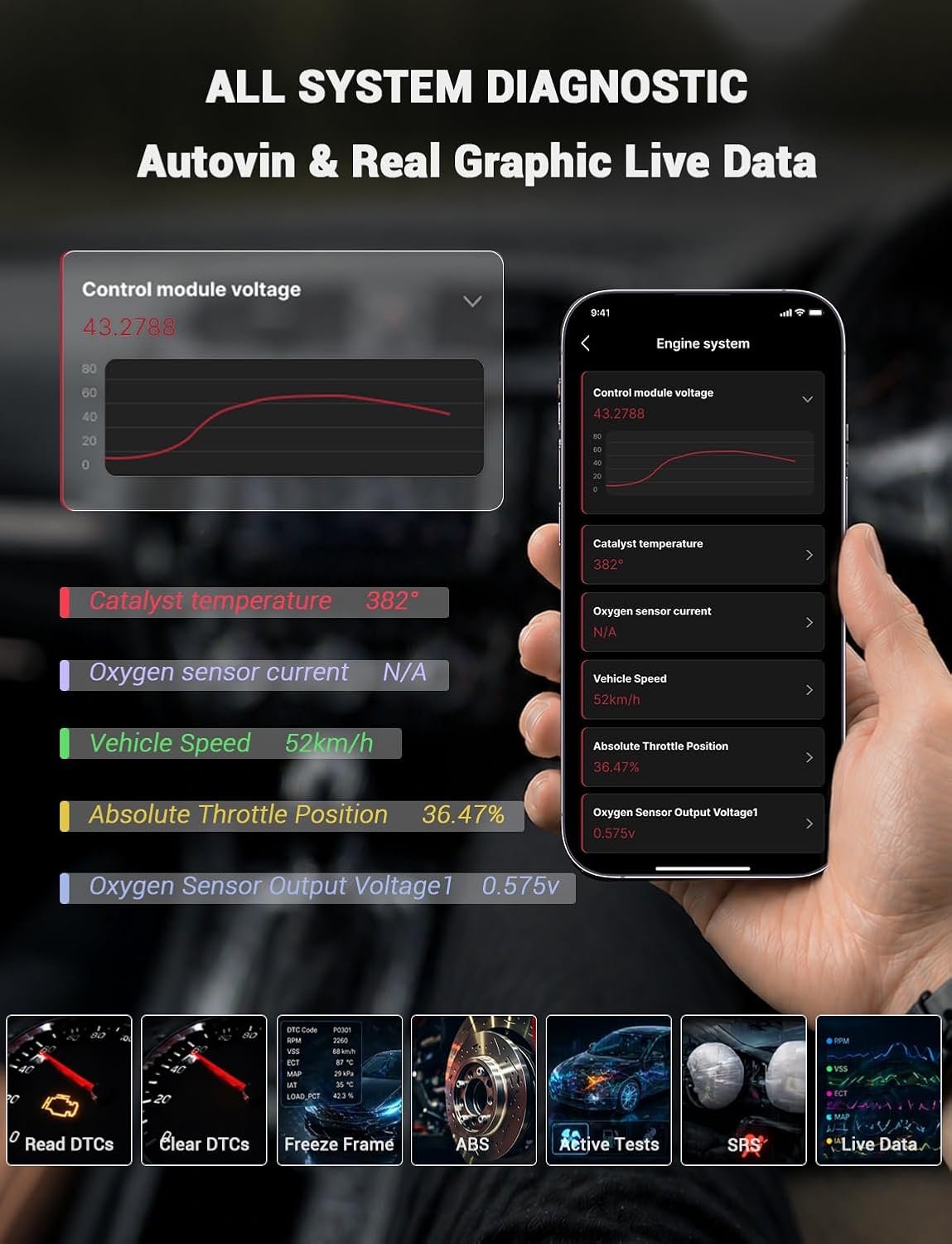 Rocco Pro OBD2 Scanner Bluetooth, ABS/SRS/Transmission, No Subscription