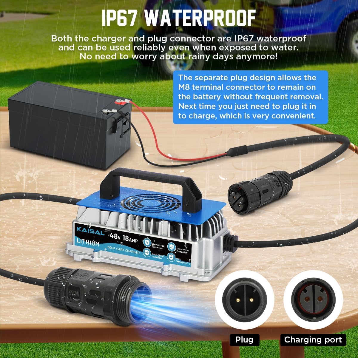 Lithium Battery Charger 48 Volt/58.4V 18A for 48V (51.2V) LiFePO4 Battery 1250W Lifepo4 Battery Charger 48 Volt, IP67 Waterproof, for Golf Cart, Forklift, Electric Outboard, Boat, Solar, RV, Off-Grid