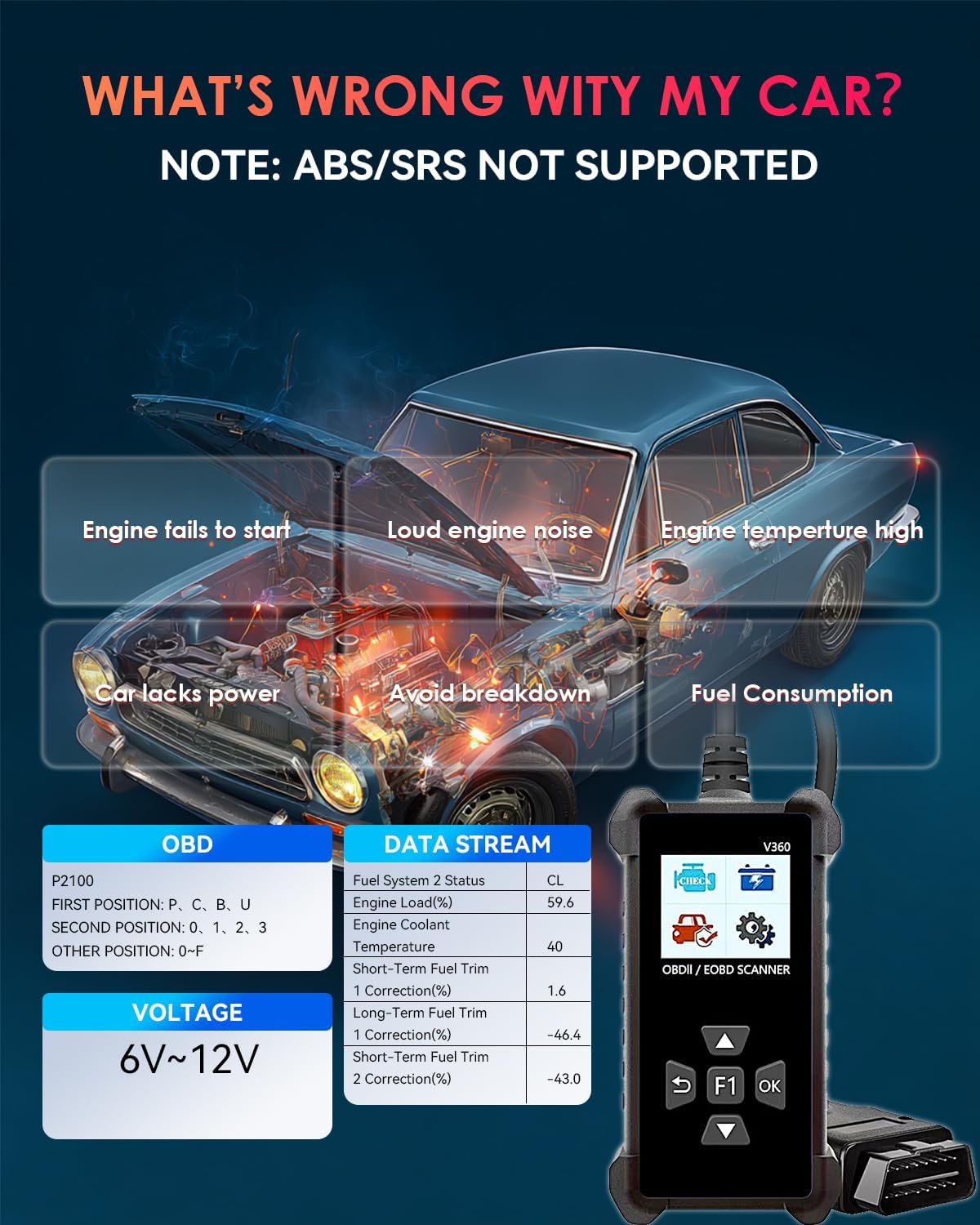 OBD2 Scanner Car Code Reader with Voltage Test - Read & Erase Check Engine Light Fault Codes, Live Data/Freeze Frame, Plug-and-Play CAN Diagnostic Tool for All Cars 1996 & Newer