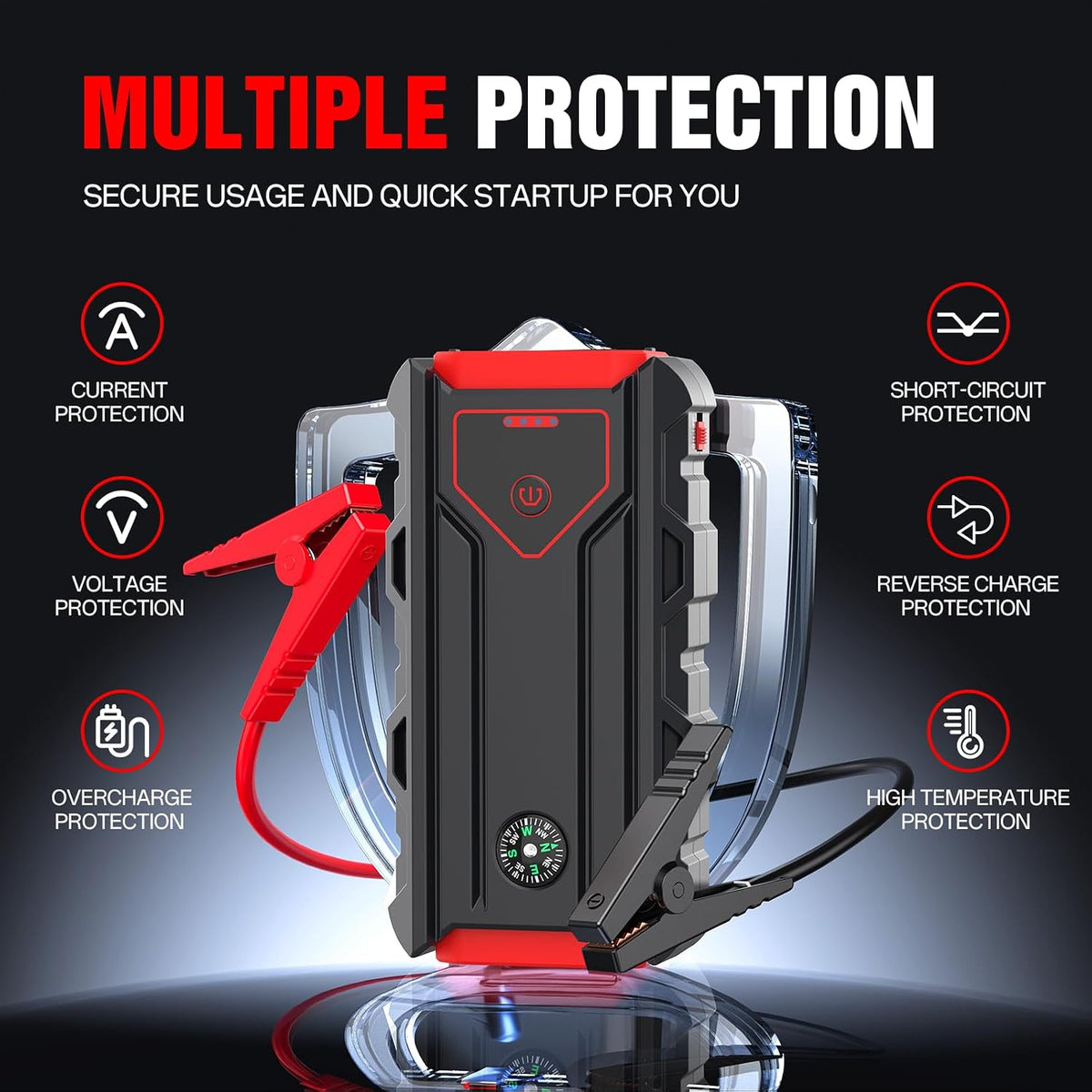 8000mAh Car Jump Starter, 12V Emergency Jump Starter
