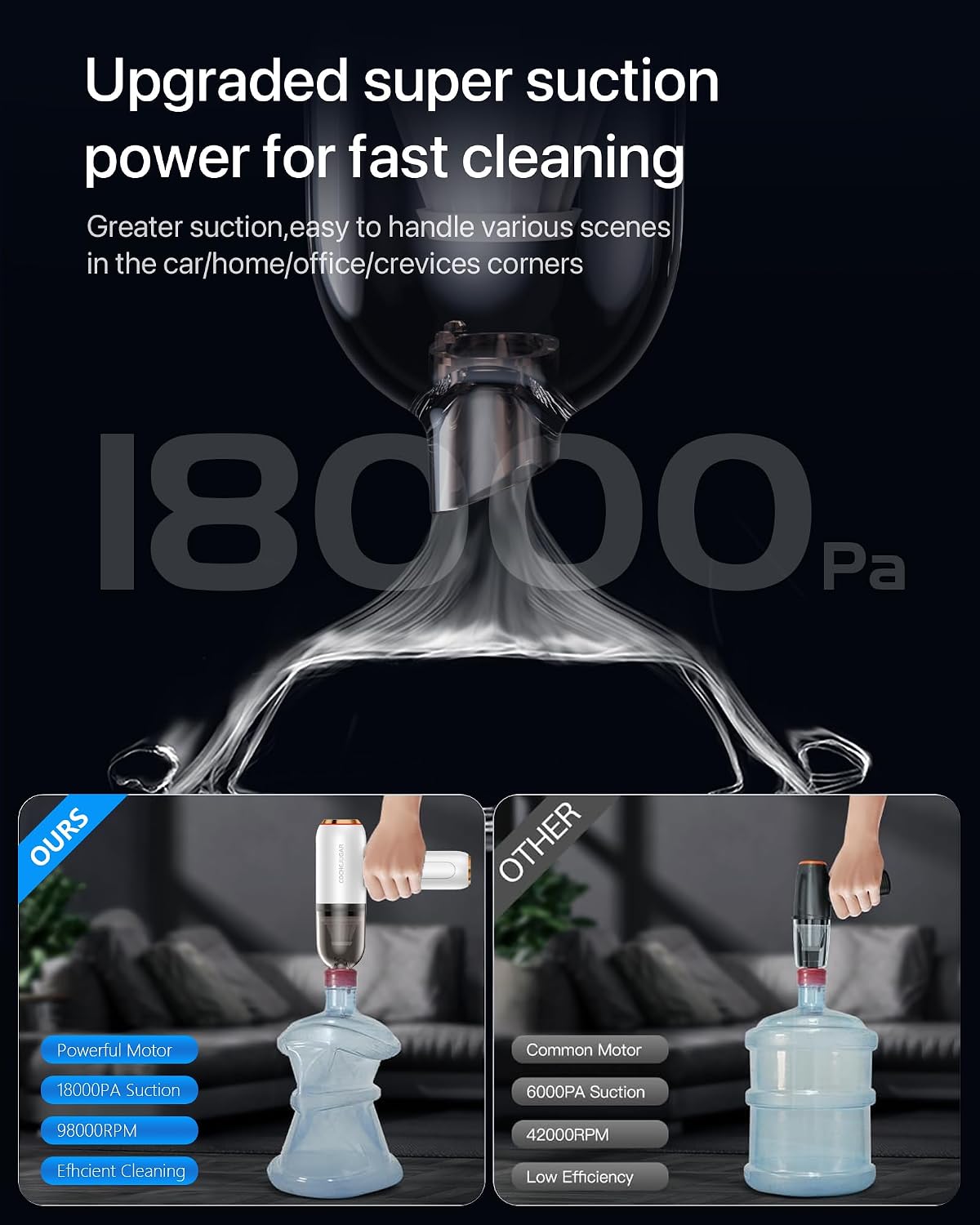Portable Handheld Cordless Vacuum，18KPA 4-in-1 Magnetic Handheld Car Vacuum Cleaner Cordless with LED Light，30Mins Runtime& Type C Fast Charging，Low Noise for Car，Keyboard，Shelf