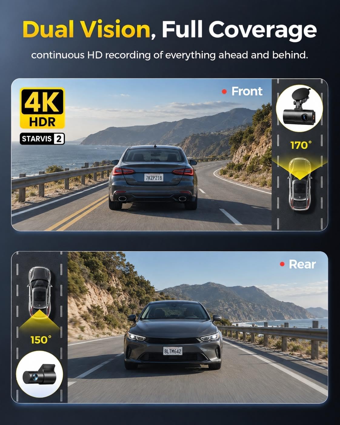 GKU 4K Dash Cam Front and Rear, STARVIS 2 Sensor, Free 64GB Card Included