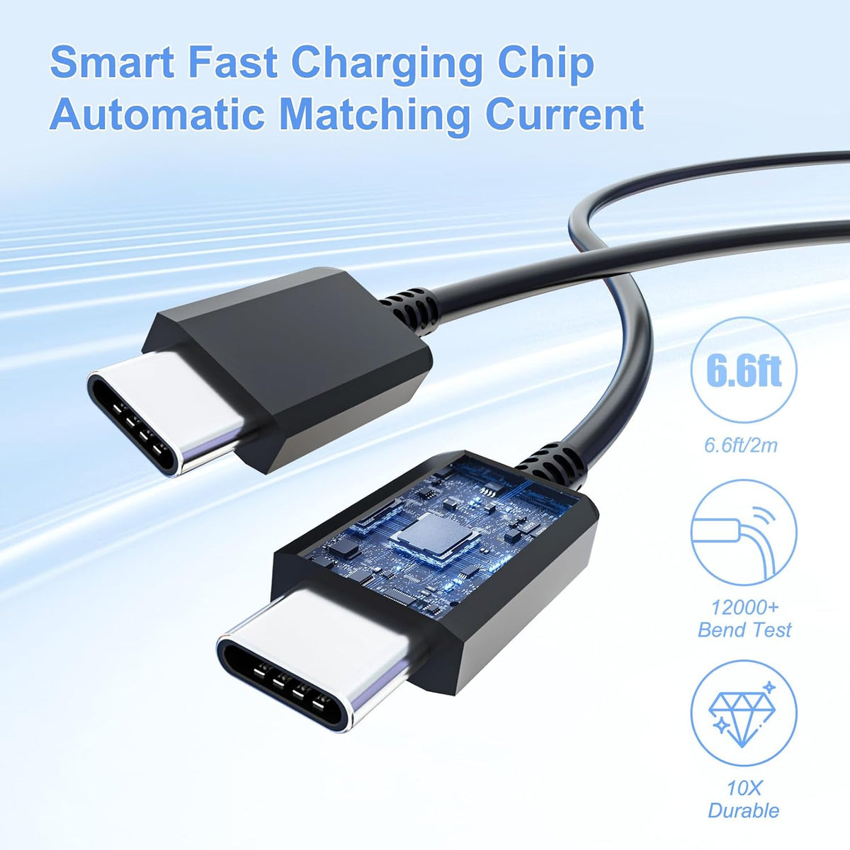Super Fast Charger TypeC Kit 25W Wall/Car Charger for Samsung Galaxy