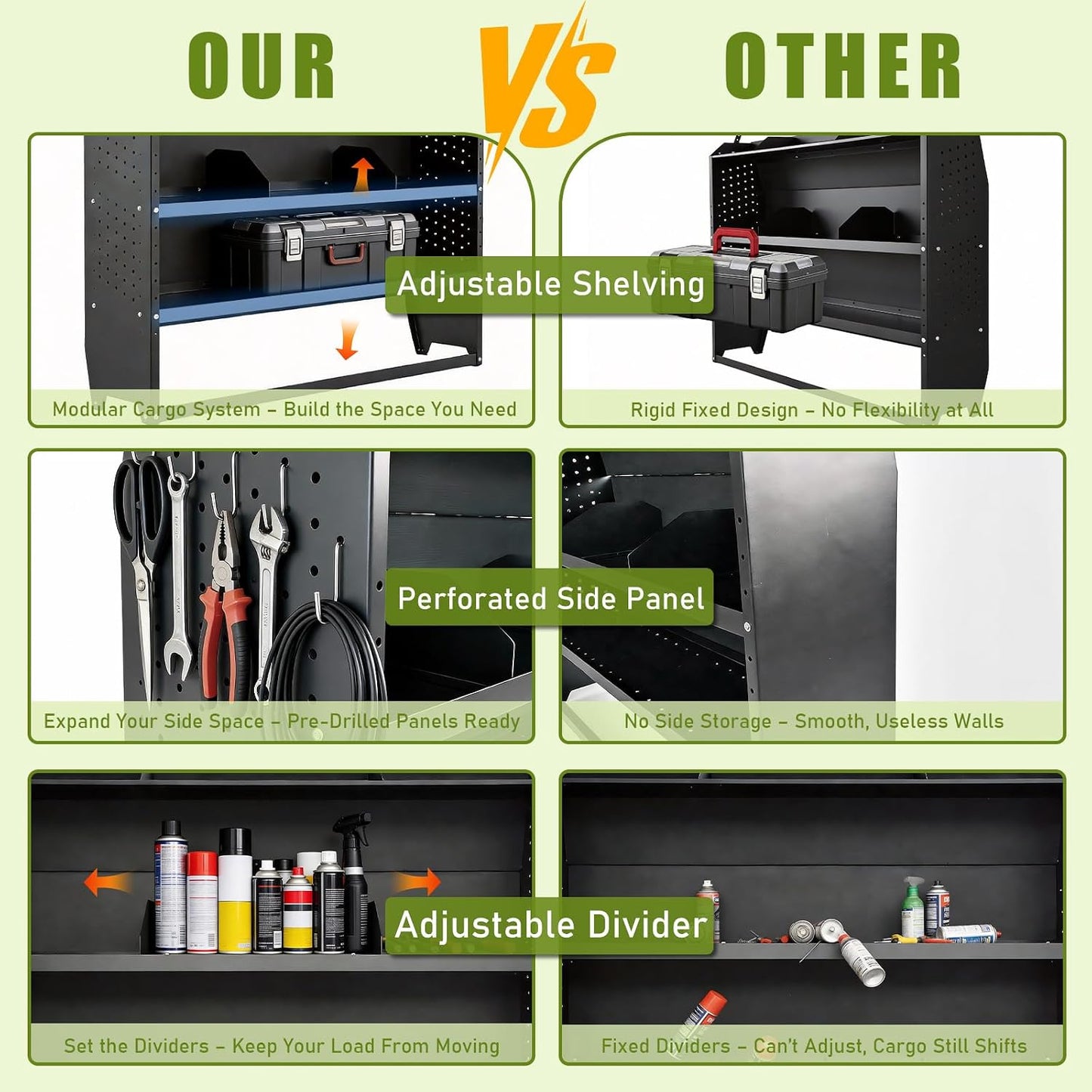 StellarStar Van Shelving Steel Storage System Fit for Transit Connect 2014+, Chevy City Express, Promaster City, NV200, Heavy-Duty Work Cargo Van Shelving Organizer, 32" W x 43" H x 13" D