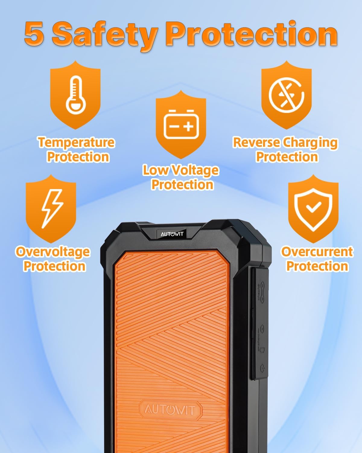 Autowit Super Capacitor Jump Starter, 12V Batteryless Portable