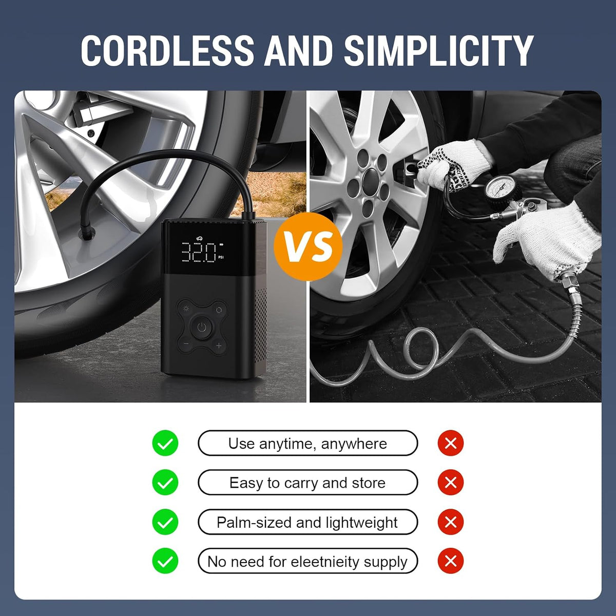 Tire Inflator Portable Air Compressor, 150PSI Air Pump for Car Tires, Electric Bike Pump with Digital Tire Pressure Gauge, Portable Tire Inflator for Compact Car, Electric Motorcycle, Bike (Black)