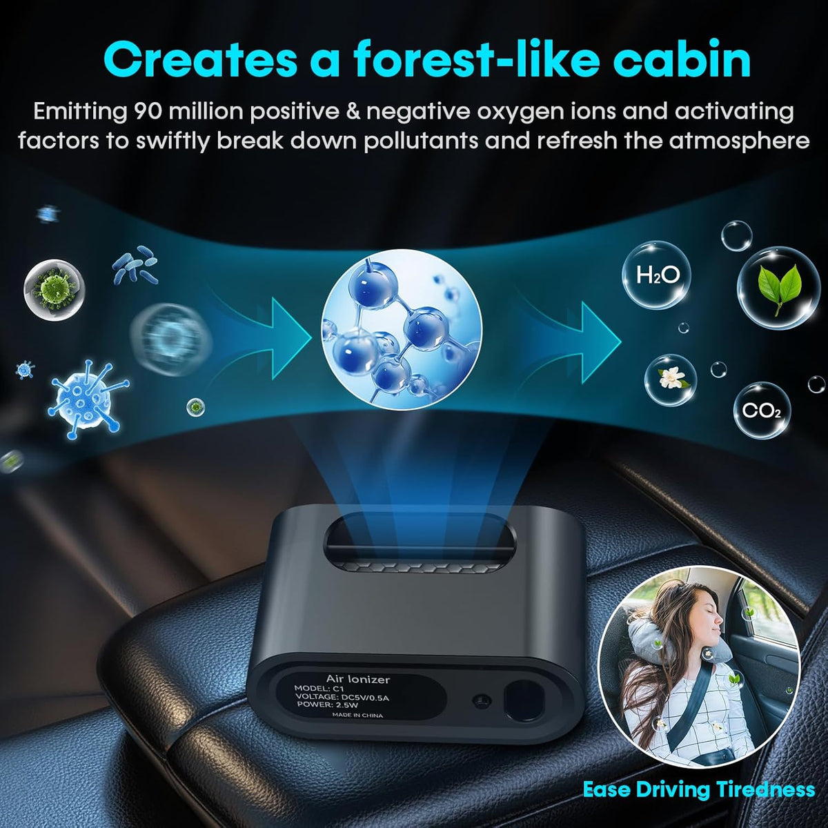 Smart Car Air Purifier Ionizer: Compact Filter-Free Car Odor Eliminator for Smoke Smell, Pet Odors & Food Odors, USB-C Powered, Quiet Auto On/Off, Universal Vent Clip for Cars
