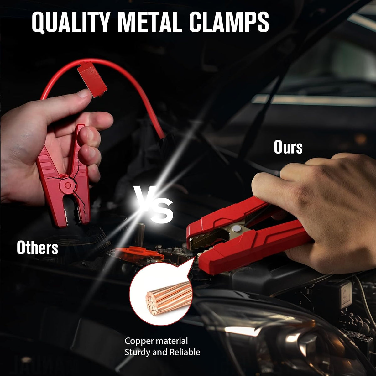 GOOLOO GP2000 Jump Starter - 12V 2000A Car Battery Jumper Starter Portable