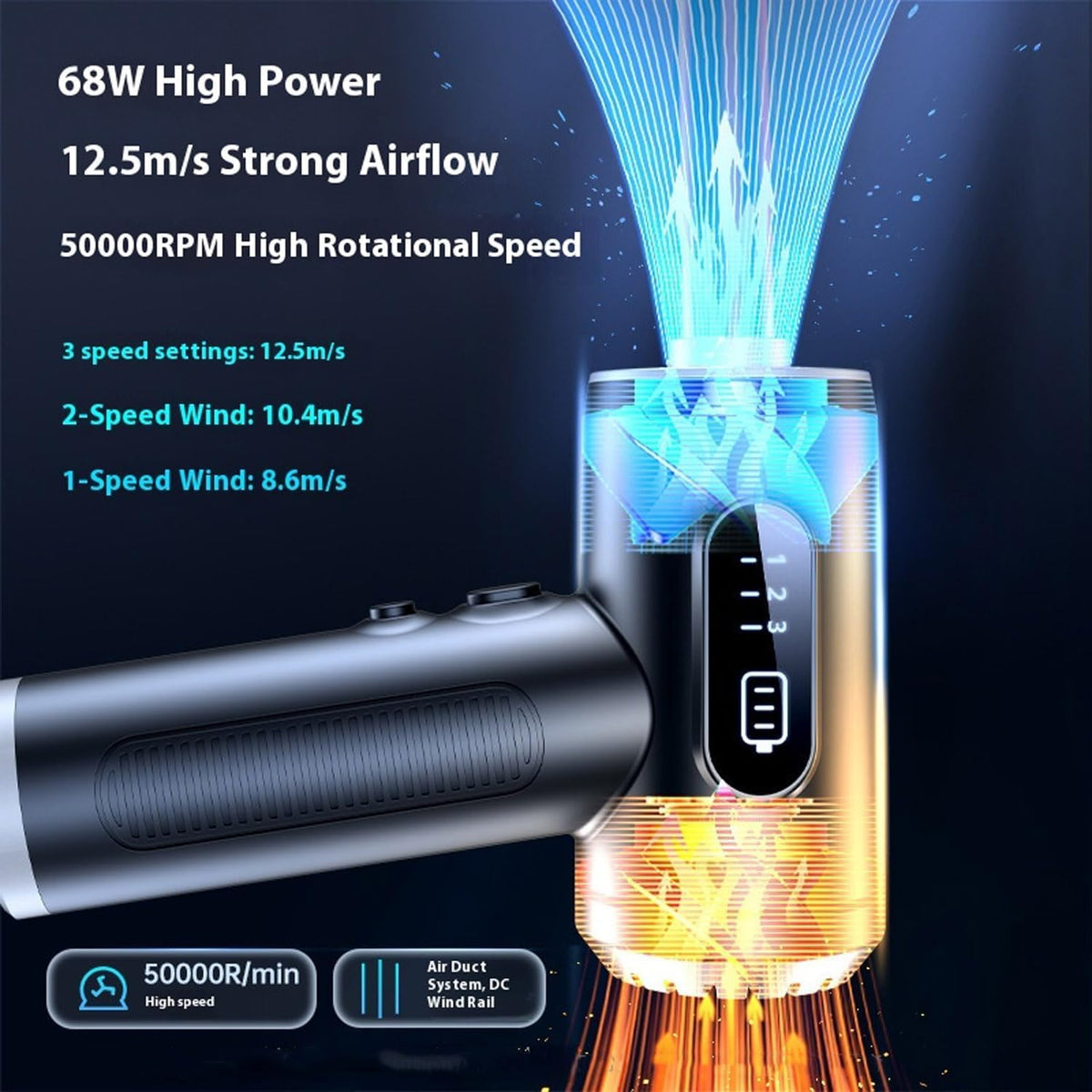 Pumpify Portable 3 in 1 Compressed Air, 3-Speed Modes, Duster & Vacuum Cleaner, High-Definition Display, Multi-Purpose Cordless Mini Vacuum Cleaner Handheld Rechargeable, for Car, Office, Home (B)
