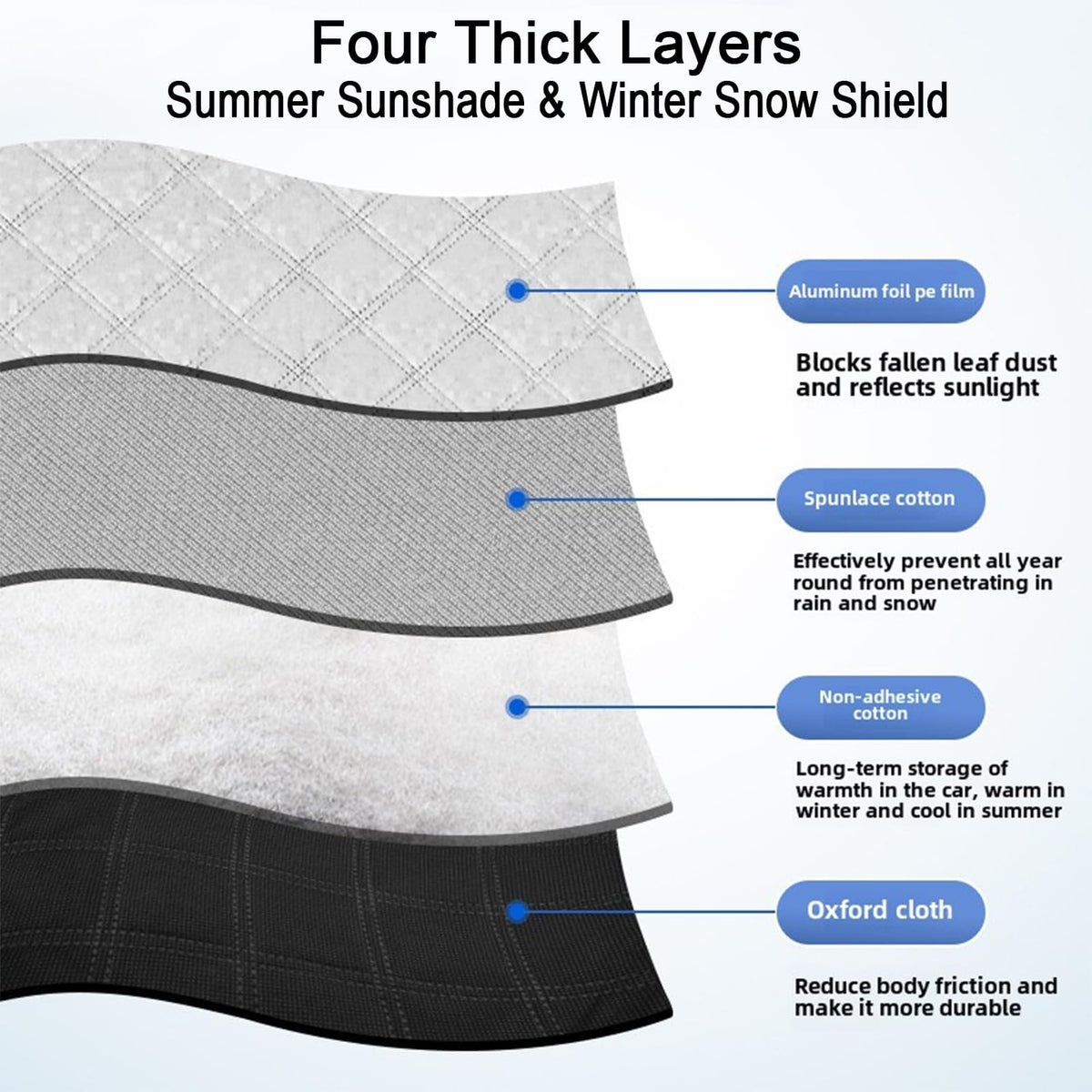 Car Windshield Cover for Ice and Snow Kit,Snow Cover with Side Mirrors Covers,Waterproof Frost Cover for Cars, SUVs, Trucks,Secure Fit Windproof Covers Winter Car Accessories (71"x43")
