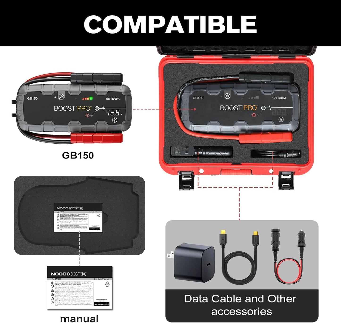 Hard Case for NOCO Boost GB150 - Portable Car Battery Jump Starter Hard Shell Case: Waterproof Travel Carrying Storage Box for NOCO Boost GB150 UltraSafe Jump Starter - RV Trips & Outdoor Adventures