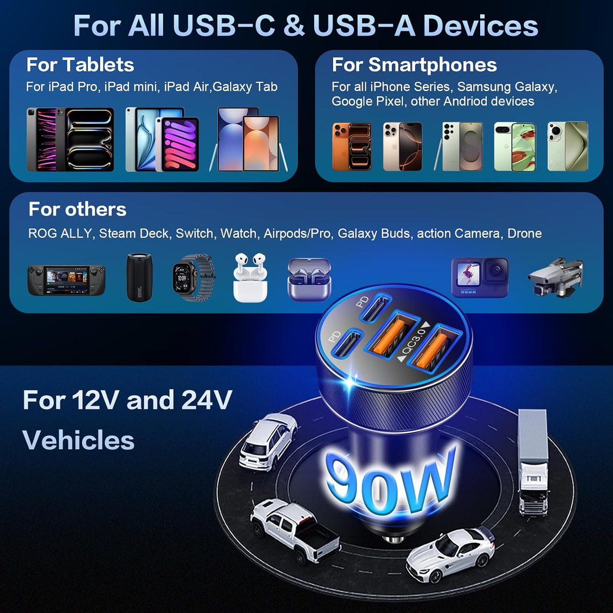 USB C Car Charger, Multi Port 90W Fast Charging Cigarette Lighter Adapter