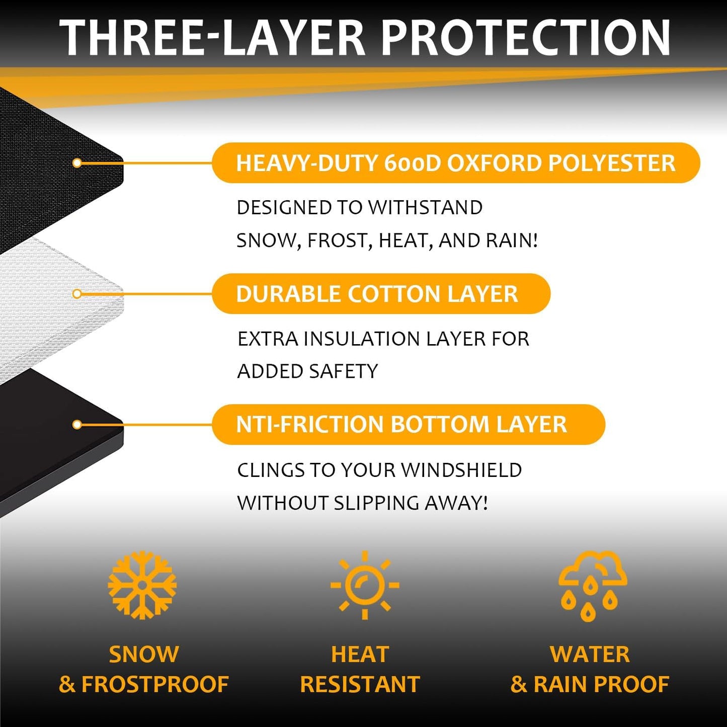 Car Windshield Cover Large Enhanced 600D Oxford Fabric Windshield Frost Cover for Ice and Snow Frost Waterproof Wiper Front Window Protects UV Sunshade Cover for Most Cars SUV Vans (75" x 46")