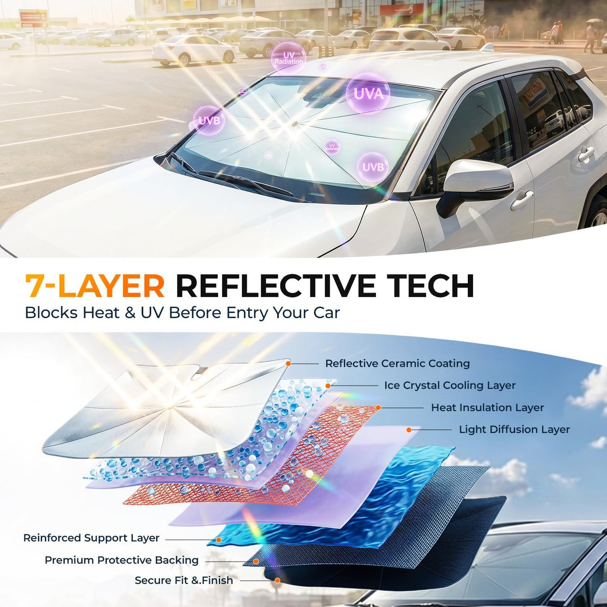 [2026 Upgraded] DooGooCoo Windshield Sun Shade Umbrella for Toyota Rav4 2019-2025 2026 [100% Sunlight Blocked, Cooling Ice Crystal] Sunshade for Car Windshield for Rav4 Sunshade, Custom Fit Rav4.