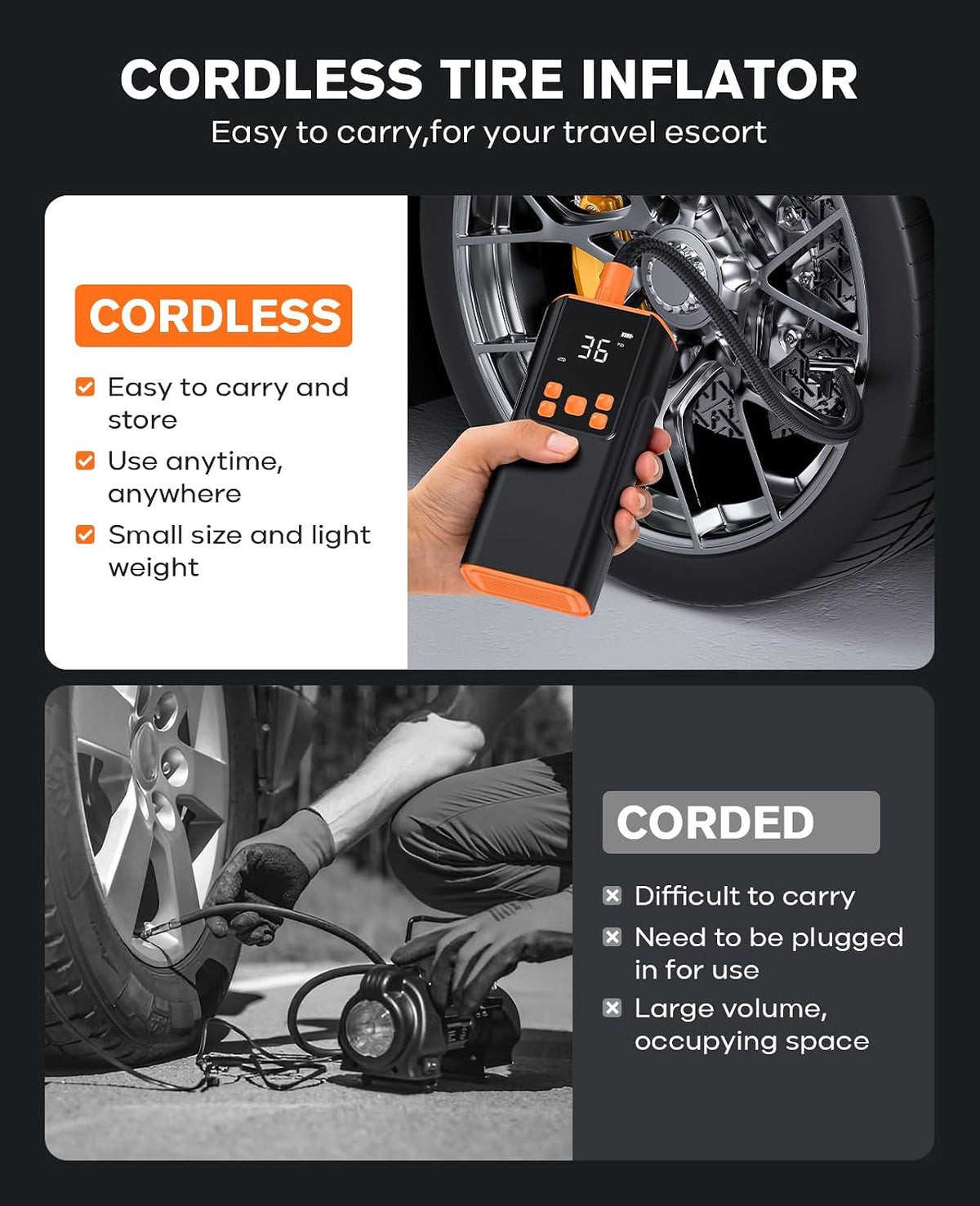 Zeee Tire Inflator Portable Air Compressor, 150PSI Portable Air Pump with Accurate Pressure LCD Display, 2X Fast Inflation Cordless Tire Pump for Car Bicycle Motorcycle Ball