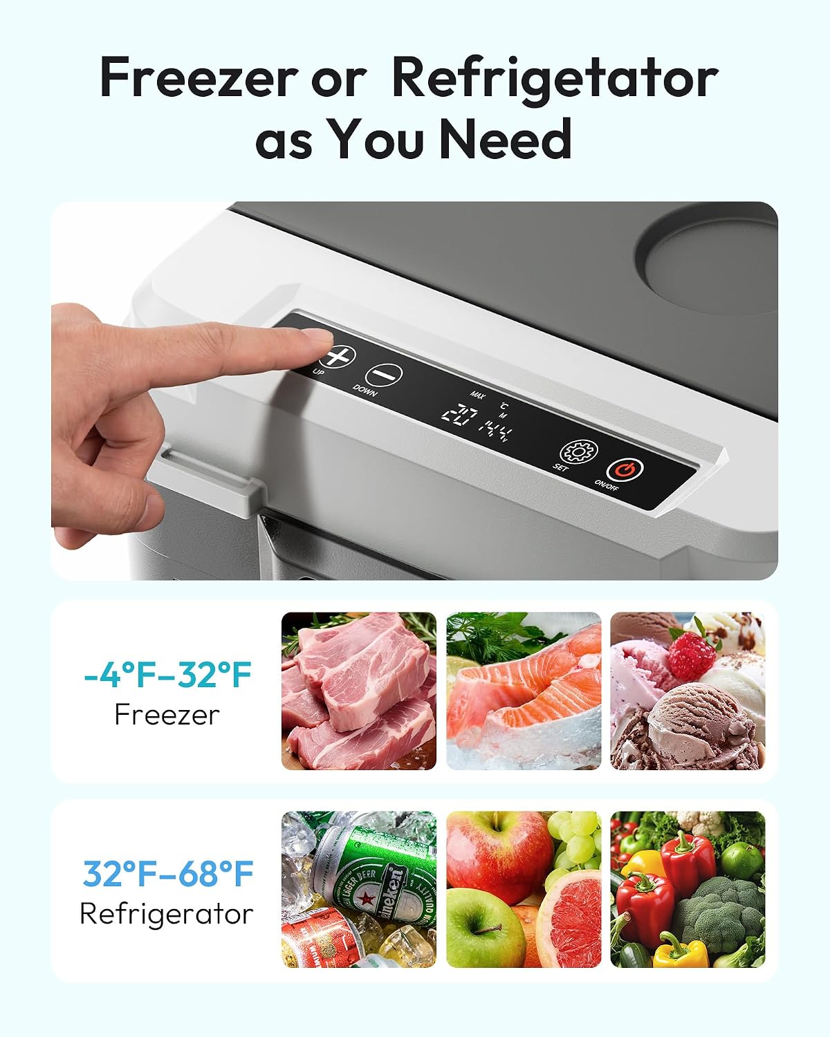 EUHOMY 12 Volt Refrigerator, 12 Quart (10L) Compressor Electric Cooler APP Control, Car Fridge 12/24V DC & 120-240V AC, Car Refrigerator -4℉~68℉, Portable Freezer for RV, Travel, Camping