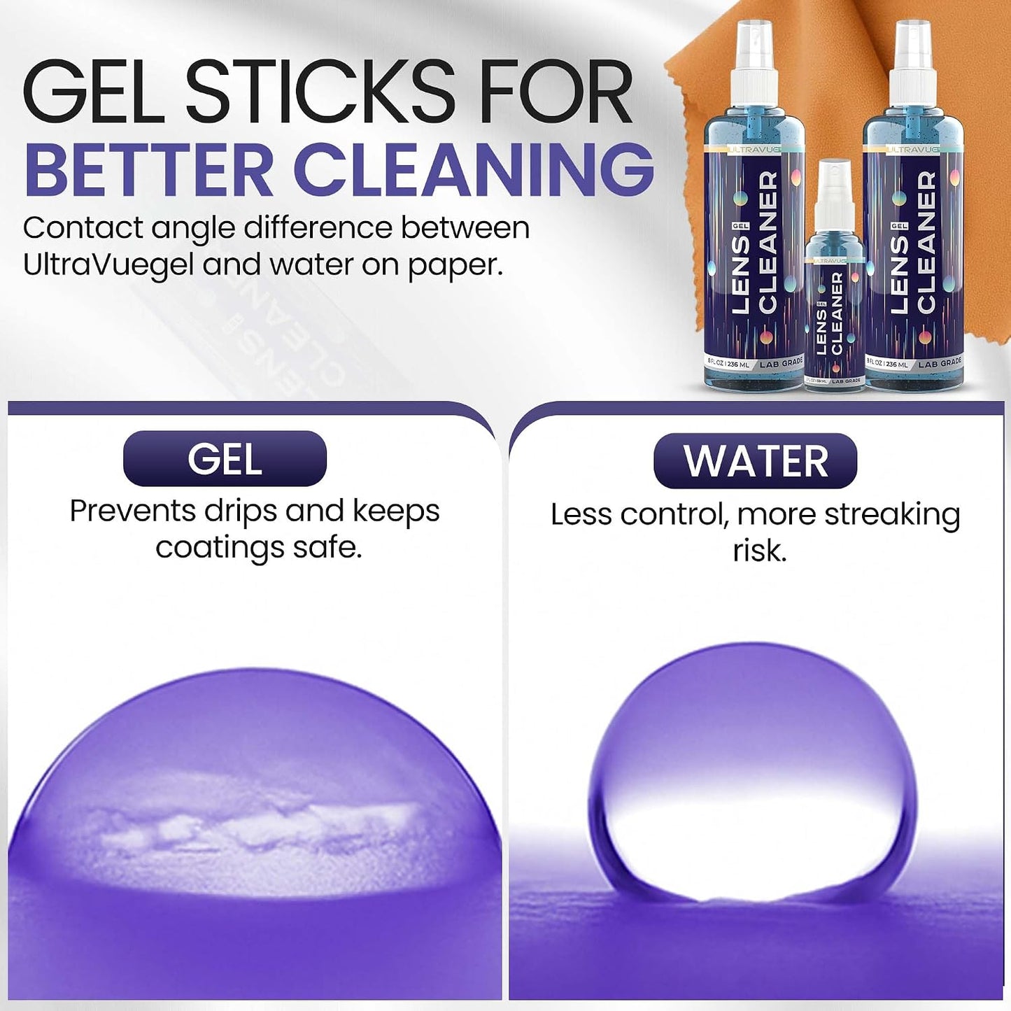 Eyeglass Gel Lens Cleaner Spray Kit - 2 x 8oz and 1 x 2oz Gel Eyeglasses Cleaner Spray Bottle + 2 Microfiber Cloth for Cleaning - Safe for All Lenses (AR Coated Included)