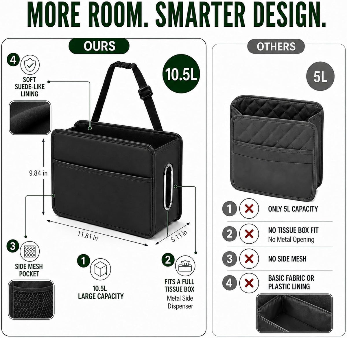 Noaman Car Seat Organizer Backseat Hanging Trash Can or Car Tissue Holder